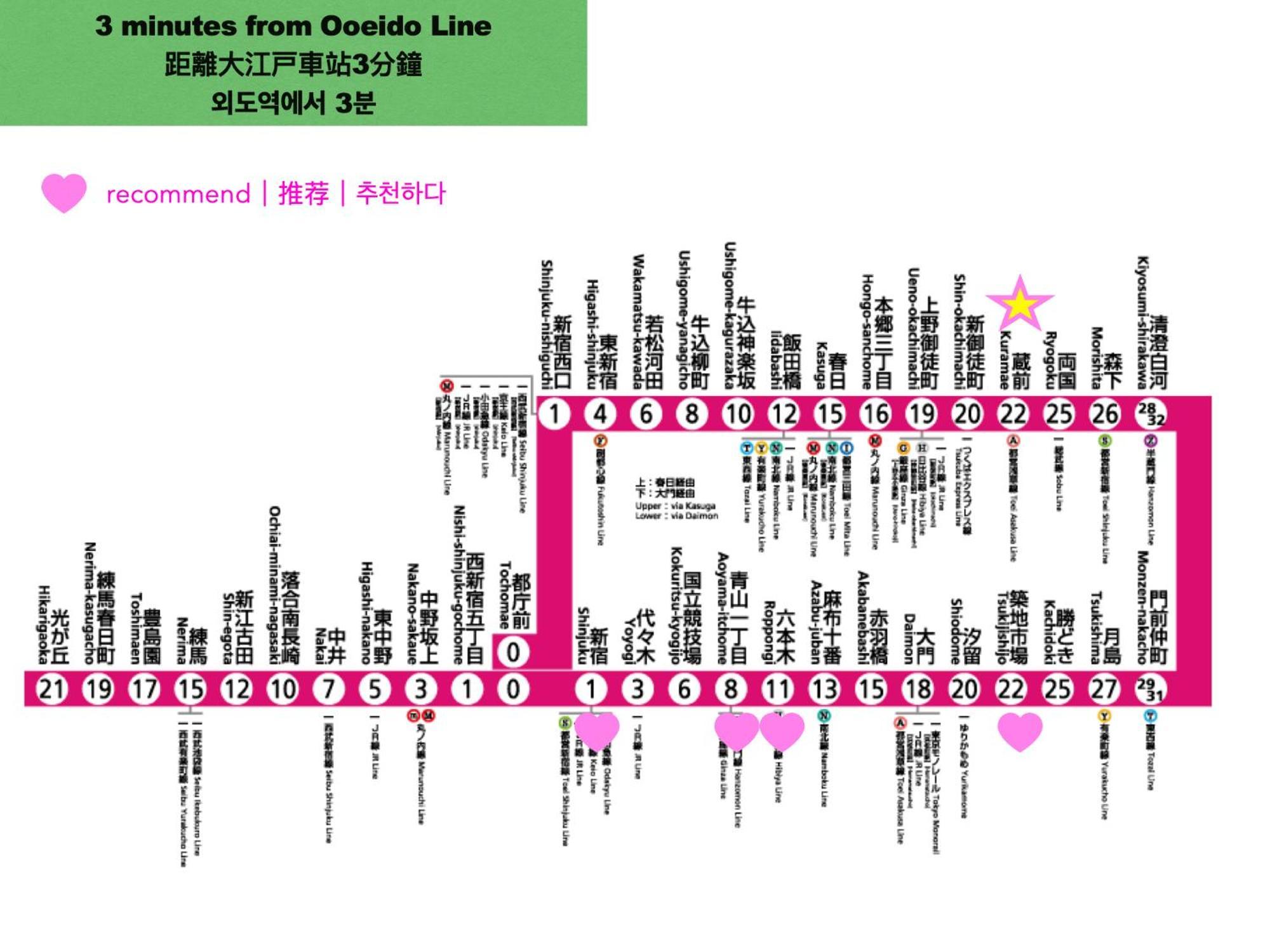 桜の川7 Asakusa 901 Kuramae Train 3Mins Free Wifi Eight People Quiet,Cook,Perfect Facilities Tokyo Exterior photo